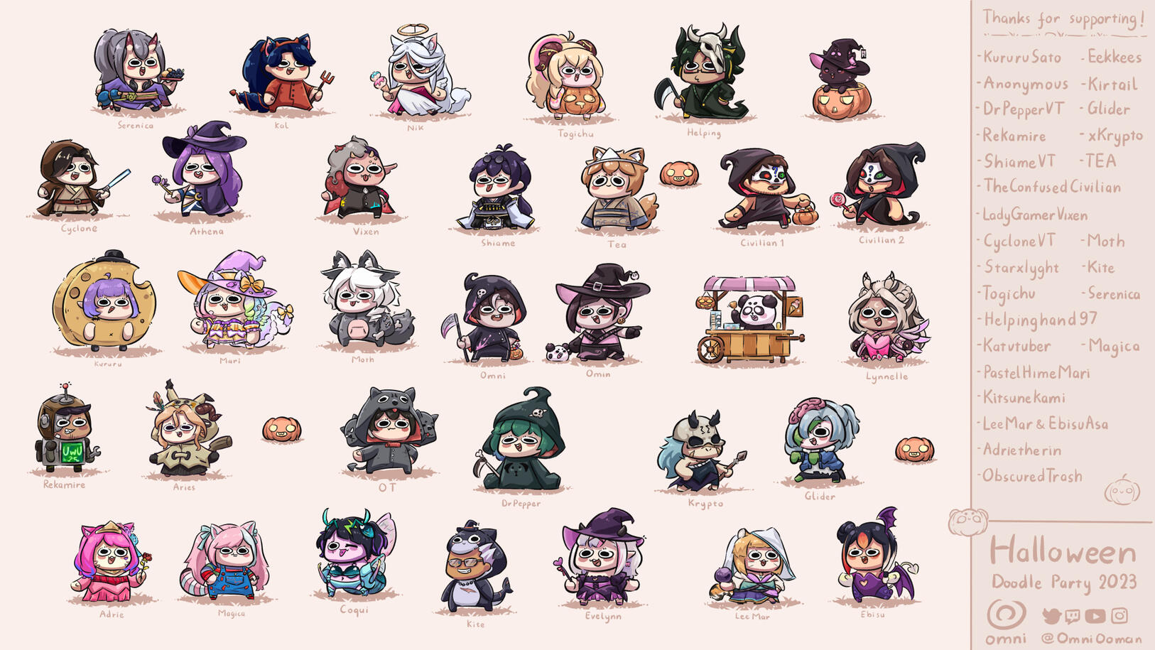 Halloween 2023 Fundraising for GamerOutreach